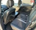Сірий Рено Сценік, об'ємом двигуна 1.6 л та пробігом 293 тис. км за 7199 $, фото 29 на Automoto.ua
