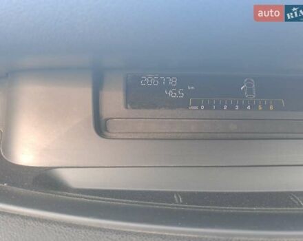 Сірий Рено Сценік, об'ємом двигуна 1.5 л та пробігом 286 тис. км за 6400 $, фото 9 на Automoto.ua
