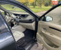 Рено Сценік 2011 у Рівному на Automoto.ua Сірий Рено Сценік, об'ємом двигуна 1.6 л та пробігом 214 тис. км за 6450 $, фото 19 на Automoto.ua