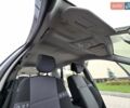Сірий Рено Сценік, об'ємом двигуна 1.5 л та пробігом 278 тис. км за 6999 $, фото 41 на Automoto.ua