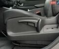 Рено Сценик 2012 в Ровно на Automoto.ua Серый Рено Сценик, объемом двигателя 1.46 л и пробегом 186 тыс. км за 8600 $, фото 26 на Automoto.ua