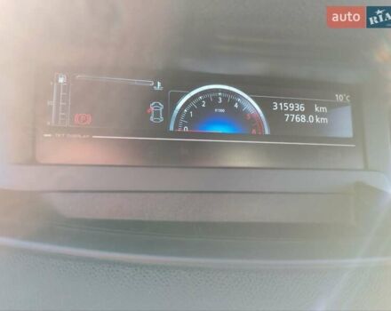 Серый Рено Сценик, объемом двигателя 1.5 л и пробегом 316 тыс. км за 7800 $, фото 3 на Automoto.ua