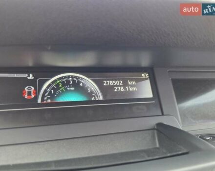 Сірий Рено Сценік, об'ємом двигуна 1.5 л та пробігом 278 тис. км за 6999 $, фото 56 на Automoto.ua
