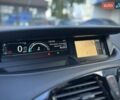 Сірий Рено Сценік, об'ємом двигуна 1.46 л та пробігом 201 тис. км за 9800 $, фото 93 на Automoto.ua