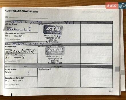 Сірий Рено Сценік, об'ємом двигуна 1.46 л та пробігом 201 тис. км за 9800 $, фото 120 на Automoto.ua