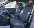 Сірий Рено Сценік, об'ємом двигуна 1.46 л та пробігом 201 тис. км за 9800 $, фото 65 на Automoto.ua