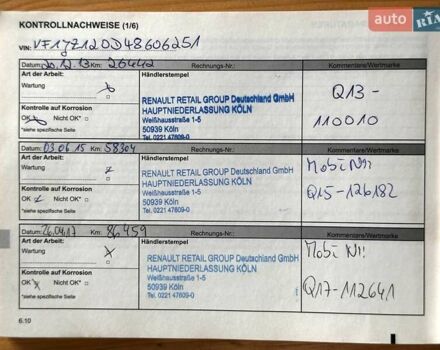 Сірий Рено Сценік, об'ємом двигуна 1.46 л та пробігом 201 тис. км за 9800 $, фото 119 на Automoto.ua