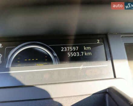 Сірий Рено Сценік, об'ємом двигуна 1.5 л та пробігом 237 тис. км за 8900 $, фото 16 на Automoto.ua