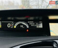 Рено Сценик 2014 в Харькове на Automoto.ua Серый Рено Сценик, объемом двигателя 2 л и пробегом 248 тыс. км за 9700 $, фото 27 на Automoto.ua