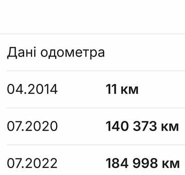 Сірий Рено Сценік, об'ємом двигуна 1.46 л та пробігом 237 тис. км за 8950 $, фото 45 на Automoto.ua