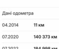 Сірий Рено Сценік, об'ємом двигуна 1.46 л та пробігом 237 тис. км за 8950 $, фото 45 на Automoto.ua
