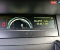 Сірий Рено Сценік, об'ємом двигуна 1.5 л та пробігом 196 тис. км за 9999 $, фото 11 на Automoto.ua