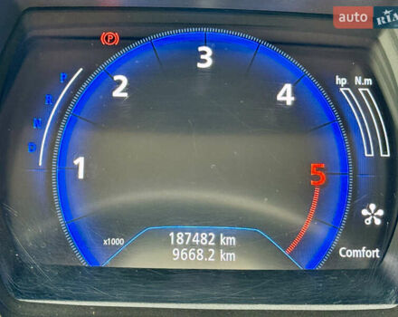 Сірий Рено Сценік, об'ємом двигуна 1.6 л та пробігом 187 тис. км за 17000 $, фото 26 на Automoto.ua