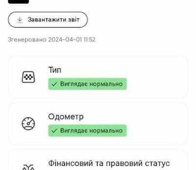 Сірий Рено Сценік, об'ємом двигуна 1.6 л та пробігом 196 тис. км за 16600 $, фото 2 на Automoto.ua