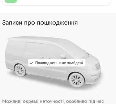 Сірий Рено Сценік, об'ємом двигуна 1.6 л та пробігом 196 тис. км за 16600 $, фото 1 на Automoto.ua