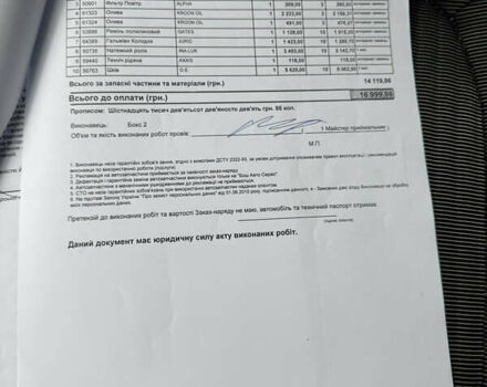 Рено Сценик 2019 в Житомире на Automoto.ua Серый Рено Сценик, объемом двигателя 1.75 л и пробегом 223 тыс. км за 14900 $, фото 25 на Automoto.ua