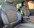 Сірий Рено Сценік, об'ємом двигуна 1.75 л та пробігом 230 тис. км за 16500 $, фото 56 на Automoto.ua