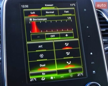 Серый Рено Сценик, объемом двигателя 1.33 л и пробегом 98 тыс. км за 17999 $, фото 44 на Automoto.ua