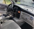 Серый Рено Сценик, объемом двигателя 2 л и пробегом 274 тыс. км за 3750 $, фото 6 на Automoto.ua