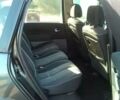 Сірий Рено Сценік, об'ємом двигуна 1.5 л та пробігом 211 тис. км за 5400 $, фото 7 на Automoto.ua