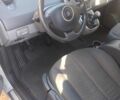 Рено Сценік 2007 у Марганце на Automoto.ua Сірий Рено Сценік, об'ємом двигуна 1.6 л та пробігом 149 тис. км за 5899 $, фото 7 на Automoto.ua