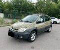 Сірий Рено Сценік, об'ємом двигуна 1.9 л та пробігом 3 тис. км за 5000 $, фото 1 на Automoto.ua