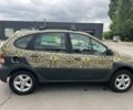 Сірий Рено Сценік, об'ємом двигуна 1.9 л та пробігом 3 тис. км за 4850 $, фото 11 на Automoto.ua