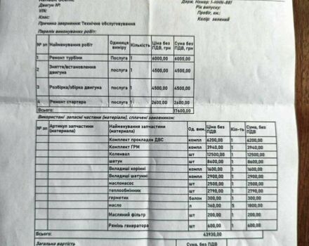 Синий Рено Сценик, объемом двигателя 0.19 л и пробегом 260 тыс. км за 3763 $, фото 8 на Automoto.ua