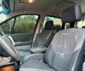 Синій Рено Сценік, об'ємом двигуна 1.9 л та пробігом 297 тис. км за 2960 $, фото 18 на Automoto.ua