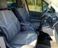Синий Рено Сценик, объемом двигателя 2 л и пробегом 232 тыс. км за 5400 $, фото 11 на Automoto.ua