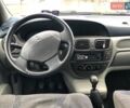 Синий Рено Сценик, объемом двигателя 1.87 л и пробегом 270 тыс. км за 2600 $, фото 2 на Automoto.ua