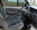 Синій Рено Сценік, об'ємом двигуна 1.9 л та пробігом 150 тис. км за 1064 $, фото 2 на Automoto.ua