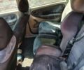 Синий Рено Сценик, объемом двигателя 0 л и пробегом 458 тыс. км за 2099 $, фото 11 на Automoto.ua
