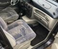 Синий Рено Сценик, объемом двигателя 1.87 л и пробегом 270 тыс. км за 2600 $, фото 1 на Automoto.ua