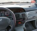 Синій Рено Сценік, об'ємом двигуна 1.9 л та пробігом 151 тис. км за 3000 $, фото 10 на Automoto.ua