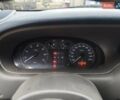 Синий Рено Сценик, объемом двигателя 1.9 л и пробегом 219 тыс. км за 2500 $, фото 11 на Automoto.ua