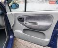 Синий Рено Сценик, объемом двигателя 1.9 л и пробегом 219 тыс. км за 2500 $, фото 9 на Automoto.ua