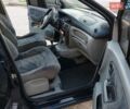 Синій Рено Сценік, об'ємом двигуна 1.9 л та пробігом 151 тис. км за 3000 $, фото 21 на Automoto.ua