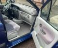 Синій Рено Сценік, об'ємом двигуна 2 л та пробігом 280 тис. км за 3700 $, фото 4 на Automoto.ua