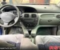 Синий Рено Сценик, объемом двигателя 2 л и пробегом 280 тыс. км за 2999 $, фото 1 на Automoto.ua
