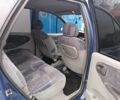Синий Рено Сценик, объемом двигателя 1.9 л и пробегом 250 тыс. км за 2450 $, фото 11 на Automoto.ua