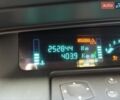 Синій Рено Сценік, об'ємом двигуна 1.6 л та пробігом 253 тис. км за 4100 $, фото 10 на Automoto.ua