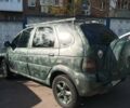 Синий Рено Сценик, объемом двигателя 2 л и пробегом 390 тыс. км за 4300 $, фото 8 на Automoto.ua