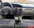 Синий Рено Сценик, объемом двигателя 1.9 л и пробегом 250 тыс. км за 2450 $, фото 6 на Automoto.ua