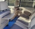 Синий Рено Сценик, объемом двигателя 1.6 л и пробегом 250 тыс. км за 4500 $, фото 2 на Automoto.ua