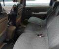 Синий Рено Сценик, объемом двигателя 1.46 л и пробегом 240 тыс. км за 3600 $, фото 3 на Automoto.ua