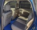 Синий Рено Сценик, объемом двигателя 1.6 л и пробегом 250 тыс. км за 4500 $, фото 3 на Automoto.ua