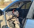 Синий Рено Сценик, объемом двигателя 1.6 л и пробегом 82 тыс. км за 4200 $, фото 12 на Automoto.ua