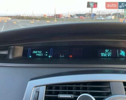 Синий Рено Сценик, объемом двигателя 2 л и пробегом 260 тыс. км за 4600 $, фото 21 на Automoto.ua