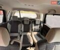 Синій Рено Сценік, об'ємом двигуна 1.6 л та пробігом 135 тис. км за 5590 $, фото 40 на Automoto.ua